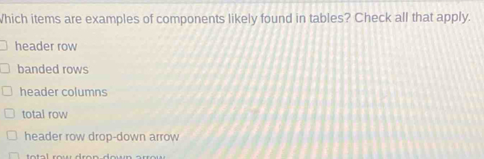 Solved: Which items are examples of components likely found in tables ...