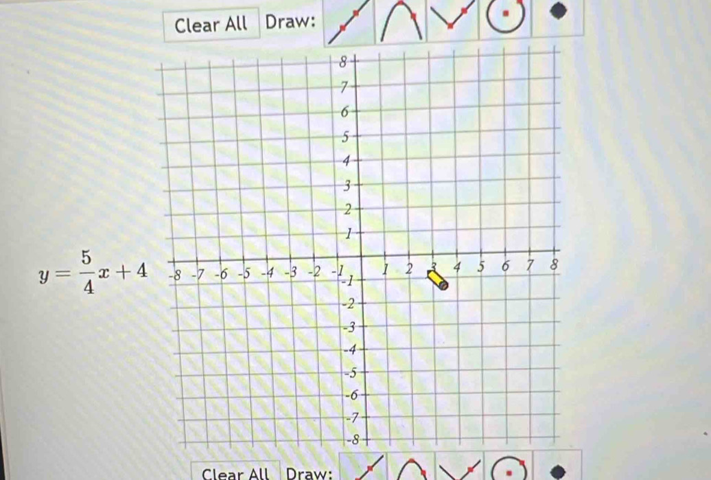 Clear All Draw:
y= 5/4 x+4
Clear All Draw: