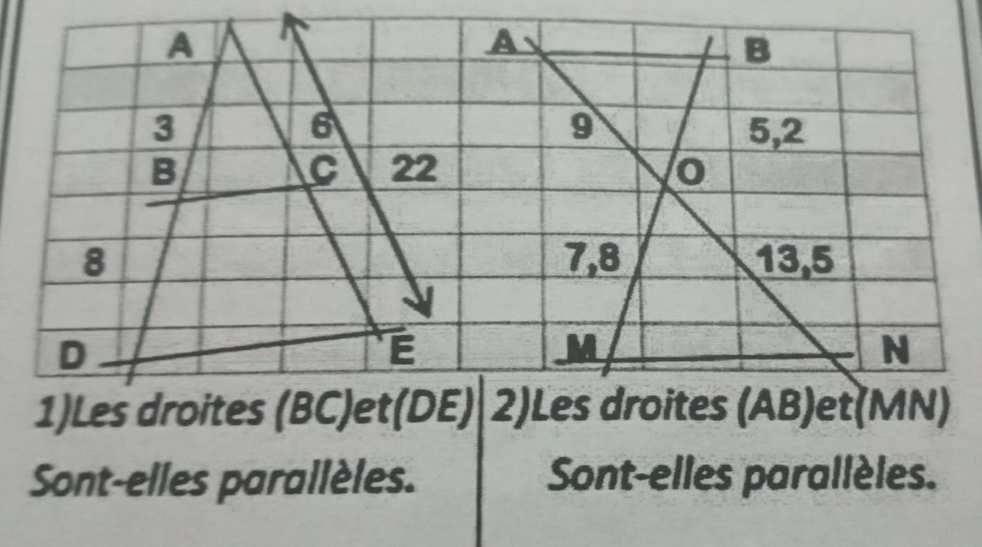 Sont-elles parallèles. Sont-elles parallèles.