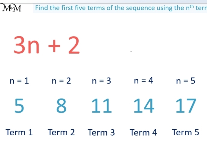 Find the first five terms of the sequence using the n^(th) tern
3n+2
n=1 n=2 n=3 n=4 n=5
5 8 11 14₹ 17
Term 1 Term 2 Term 3 Term 4 Term 5