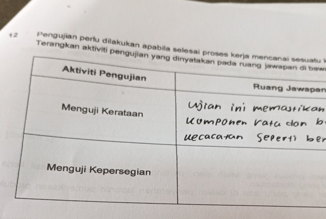 Pengujian perlu dilakukan apabila selesaiu 
Terangkan aktiviti pew 
an