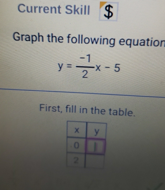 Current Skill $ 
Graph the following equation
y= (-1)/2 x-5
First, fill in the table.