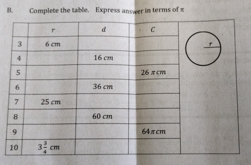 Complete the table. Express answer in terms of π