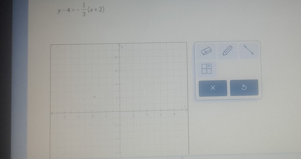 y-4=- 1/3 (x+2)
×