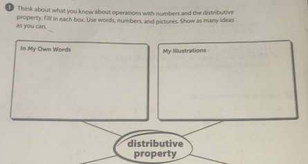 Think about what you know about operations with numbers and the distributive 
property. Fill in each box. Use words, numbers, and pictures. Show as many ideas 
as you can. 
In My Own Words My Illustrations 
distributive 
property