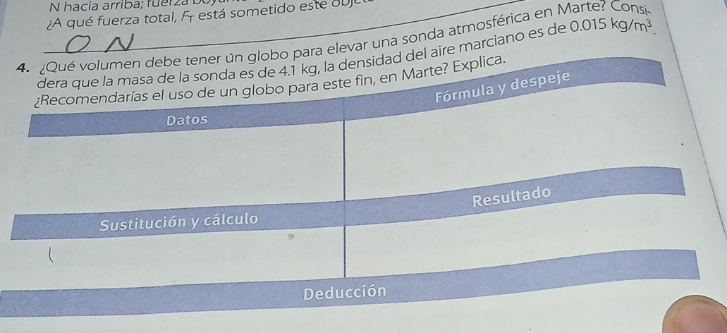 hacia arriba; fuerza bộ 
¿A qué fuerza total, F está sometido este o bje 
evar una sonda atmosférica en Marte? Consi 
marciano es de 0.015kg/m^3.