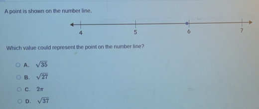 Solved: A point is shown on the number line. Which value could ...