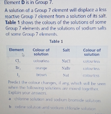 Element D is in Group 7.
A solution of a Group 7 element will displace a less
reactive Group 7 element from a solution of its salt.
Table 1 shows the colours of the solutions of some
Group 7 elements and the solutions of sodiurn safts
of some Group 7 elements.
Predict the colour changes, if any, which will be seen
when the following solutions are mixed together.
Explain your answers.
a rchlorine solution and sodium bromide solution
b odine solution and sodium chlonde solution