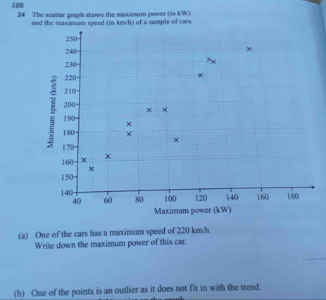 128 
24 The scatter graph shows the maximum power (in kW) 
and the maximum speed (in km/h) of a sample of cars. 
(a) One of the cars has a maximum speed of 220 km/h. 
Write down the maximum power of this car. 
_ 
(b) One of the points is an outlier as it does not fit in with the trend.