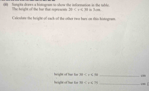 (ii) Sangita draws a histogram to show the information in the table. 
The height of the bar that represents 20 is 3 cm. 
Calculate the height of each of the other two bars on this histogram. 
height of bar for 30 _
cm
height of bar for 50 [.