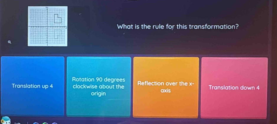 What is the rule for this transformation?
Rotation 90 degrees
Translation up 4 clockwise about the Reflection over the x - Translation down 4
origin
axis