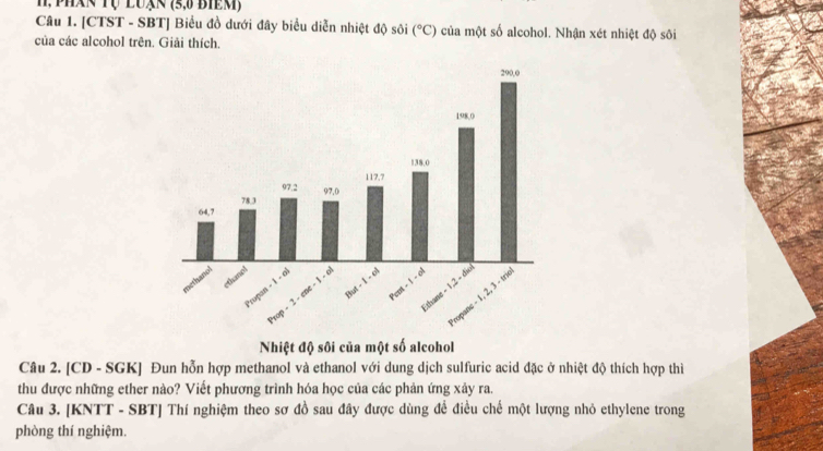 h, phan Tụ luạn (5, 3 biem) 
Câu 1. [CTST - SBT] Biểu đồ dưới đây biểu diễn nhiệt độ sôi (^circ C) của một số alcohol. Nhận xét nhiệt độ sôi 
của các alcohol trên. Giải thích. 
Nhiệt độ sôi của một số alcohol 
Câu 2. [CD - SGK] Đun hỗn hợp methanol và ethanol với dung dịch sulfuric acid đặc ở nhiệt độ thích hợp thi 
thu được những ether nào? Viết phương trình hóa học của các phản ứng xảy ra. 
Câu 3. [KNTT - SBT] Thí nghiệm theo sơ đồ sau đây được dùng để điều chế một lượng nhỏ ethylene trong 
phòng thí nghiệm.