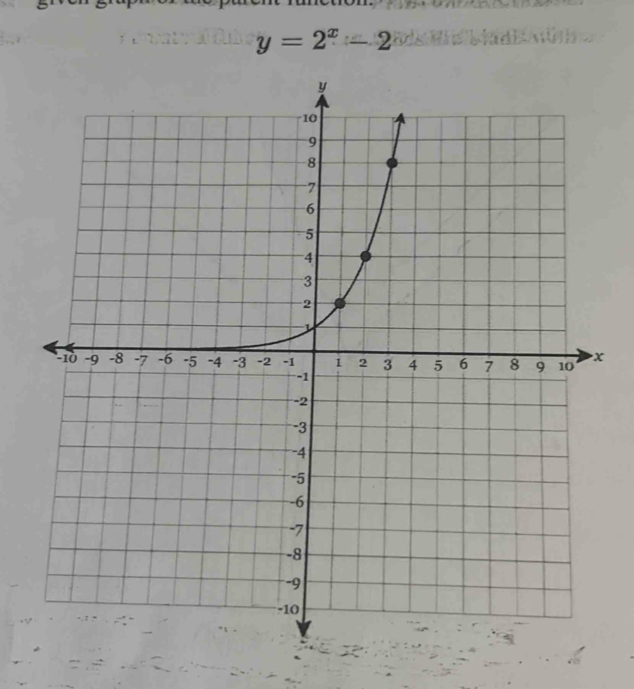 y=2^x-2