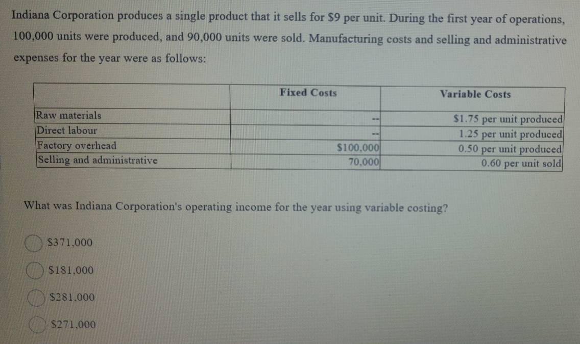 Indiana Corporation produces a single product that it sells for $9 per unit. During the first year of operations,
100,000 units were produced, and 90,000 units were sold. Manufacturing costs and selling and administrative
expenses for the year were as follows:
What was Indiana Corporation's operating income for the year using variable costing?
$371,000
$181,000
$281.000
$271,000