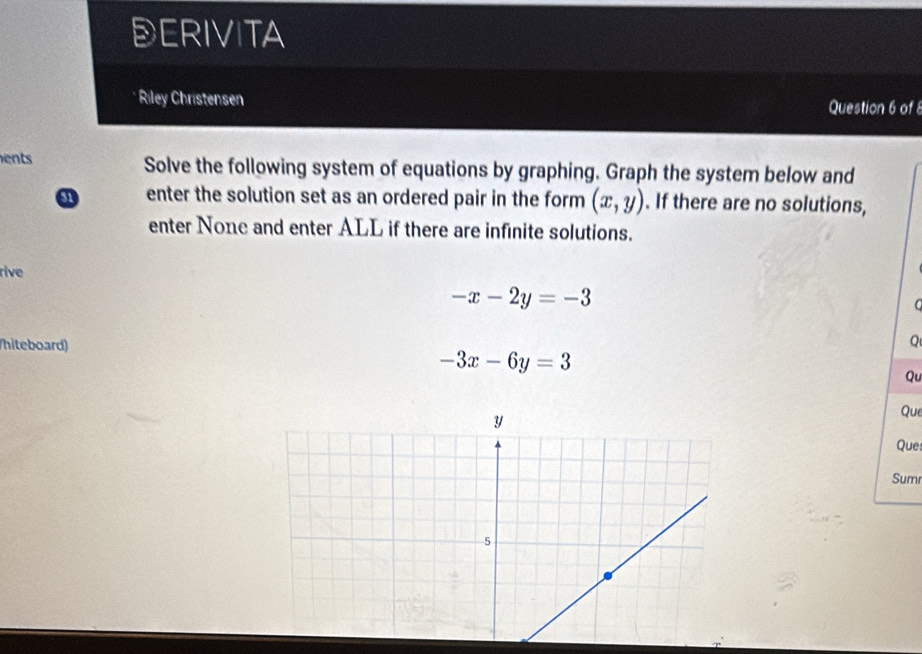 DERIVITA
* Riley Christensen Question 6 of8
ents Solve the following system of equations by graphing. Graph the system below and
enter the solution set as an ordered pair in the form (x,y). If there are no solutions,
enter None and enter ALL if there are infinite solutions.
rive
-x-2y=-3
hiteboard) Q
-3x-6y=3
Qu
Que
Que
Sumr