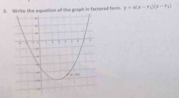 Write the equation of the graph in factored form. y=a(x-r_1)(x-r_2)