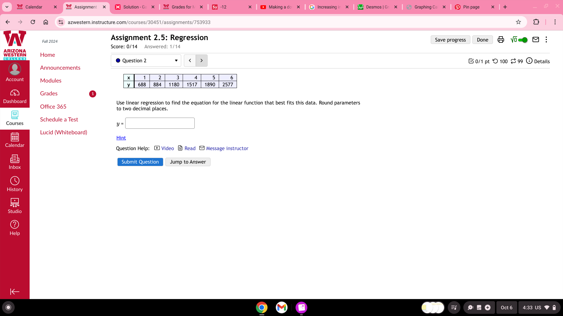 Calendar -12 Increasing 
azwestern.instructure.com/courses/30451/assignments/753933 
Assignment 2.5: Regression 
Fall 2024 Save progress Done sqrt(0) 
Score: 0/14 Answered: 1/14 
Home 
Question 2 「 > 0/1 pt つ 100 ⇄99 Details 
Announcements 
Account Modules 
Grades 
Dashboard Use linear regression to find the equation for the linear function that best fits this data. Round parameters 
Office 365 to two decimal places. 
Schedule a Test 
Courses
y=
Lucid (Whiteboard) 
Hint 
Calendar Question Help： - Video Read - Message instructor 
Submit Question Jump to Answer 
History 
Oct 6 4:33 US