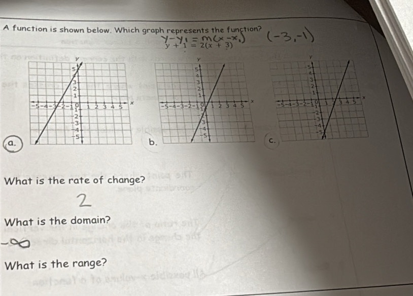 A function is shown below. Which graph represents the function?
=2(x+3)

a. 
What is the rate of change? 
What is the domain? 
What is the range?