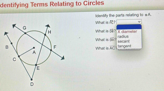 dentifying Terms Relating to Circles 
Identify the parts relating to ⊥A. 
What is overleftrightarrow FG ? 
What is vector DB ? X diameter 
radius 
What is vector DH secant 
tangent 
What is overline AC