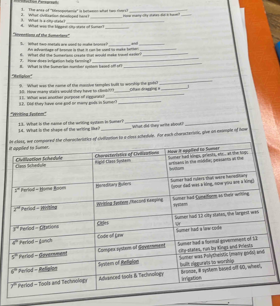 Inträduction Paragraph:
1. The area of “Mesopotamia” is between what two rivers?_
2. What civilization developed here? _How many city states did it have?_
3. What is a city-state?_
4. What was the biggest city-state of Sumer?_
“Inventions of the Sumerians”
5. What two metals are used to make bronze? _and_
An advantage of bronze is that it can be used to make better:_
_
6. What did the Sumerians create that would make travel easier?_
7. How does irrigation help farming?
8. What is the Sumerian number system based off of?
_
“Religion”
9. What was the name of the massive temples built to worship the gods?
_
10. How many stairs would they have to climb???_ Often dragging a_
1
11. What was another purpose of ziggurats?
_
12. Did they have one god or many gods in Sumer?_
“Writing System”
13. What is the name of the writing syster in Sumer?_
14. What is the shape of the writing like? What did they write about?
_
o a class schedule. For each characteristic, give an example of how
_.