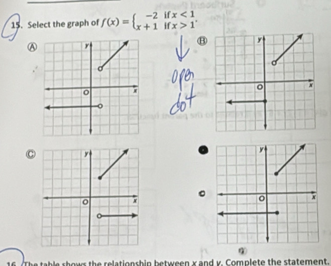 Select the graph of f(x)=beginarrayl -2 x+1endarray. if beginarrayr x<1 x>1endarray
if
Ⓐ
C
. 
16 The table shows the relationship between x and v. Complete the statement.