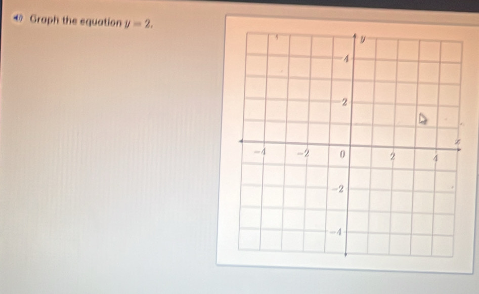 Graph the equation y=2.