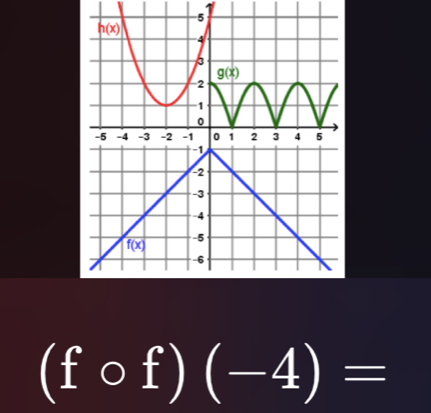 (fcirc f)(-4)=