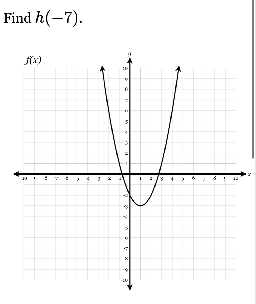 Find h(-7).
x