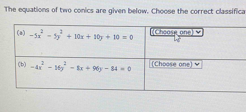 The equations of two conics are given below. Choose the correct classifica