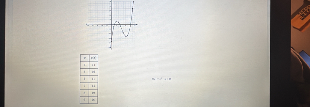 h(x)=x^2-x+48