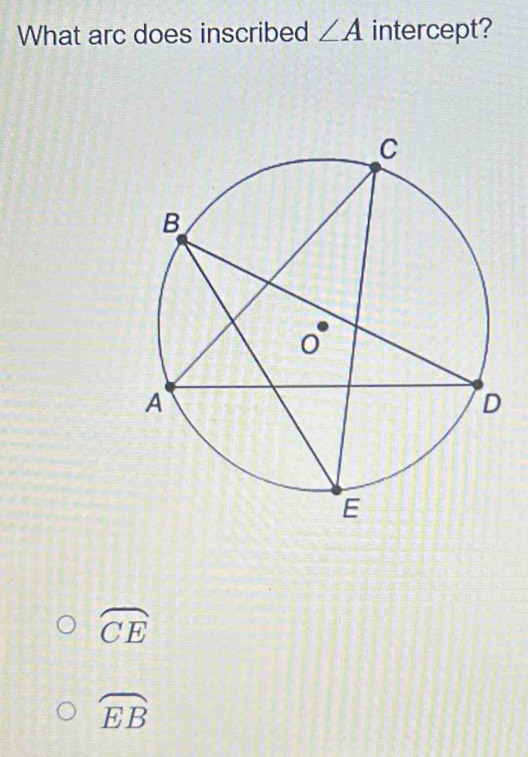 What arc does inscribed ∠ A intercept?
widehat CE
widehat EB