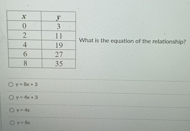 hat is the equation of the relationship?
y=8x+3
y=4x+3
y=4x
y=8x