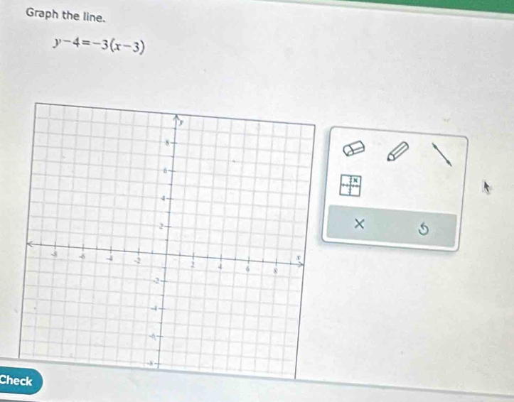 Graph the line.
y-4=-3(x-3)
x
× 
Check