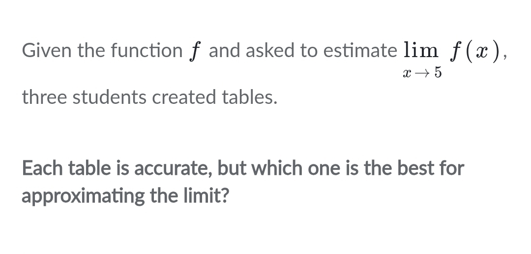 Given the function f and asked to estimate limlimits _xto 5f(x), 
three students created tables. 
Each table is accurate, but which one is the best for 
approximating the limit?