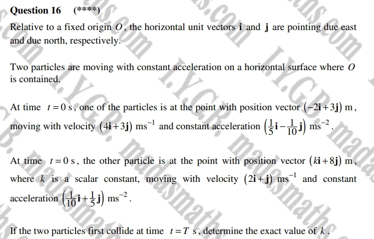 Solved: (****) Relative to a fixed origin O, the horizontal unit ...