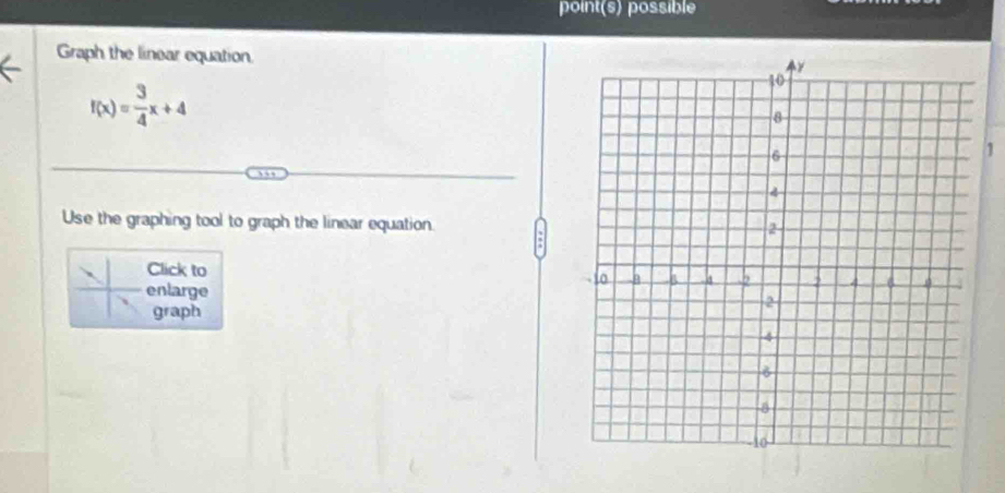 point(s) possible 
Graph the linear equation.
f(x)= 3/4 x+4
1 
Use the graphing tool to graph the linear equation. 
Click to 
enlarge 
graph