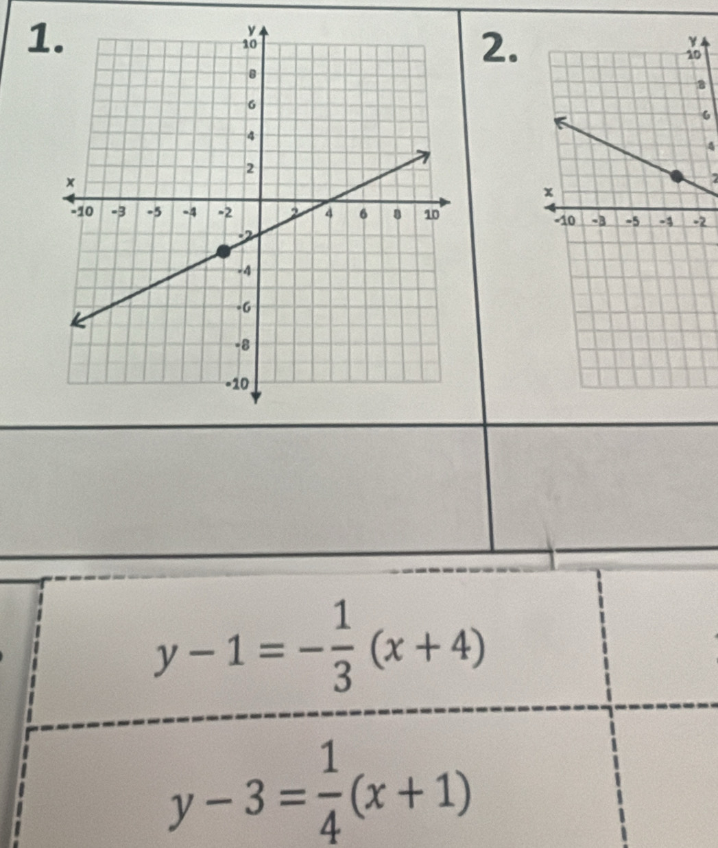 1
2.
8
4
2
2
y-1=- 1/3 (x+4)
y-3= 1/4 (x+1)