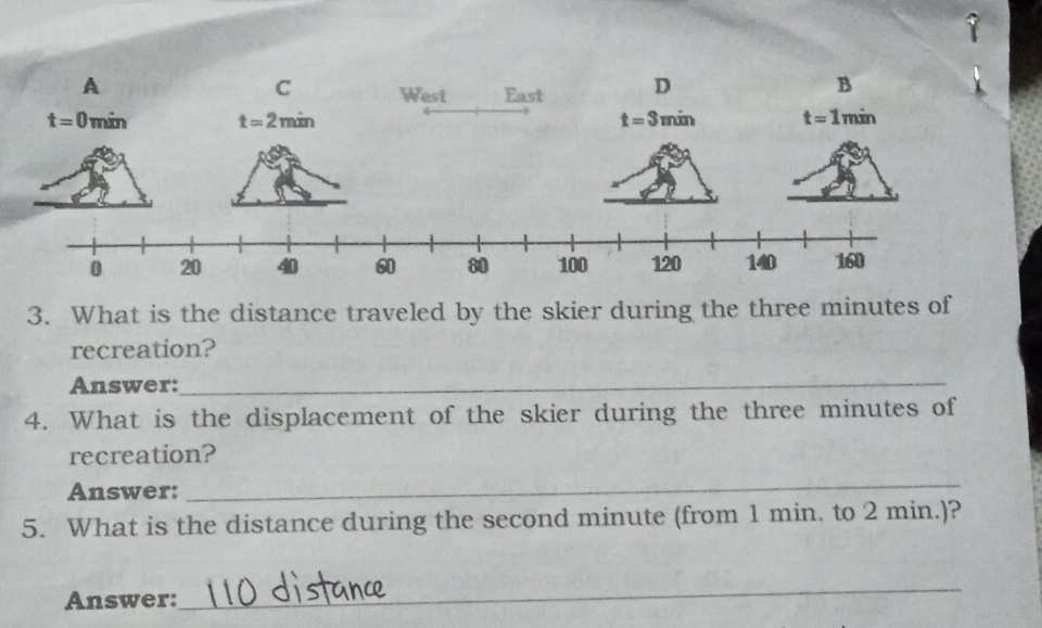 A 
C West East D 
B
t=0min t=2min
t=3min t=1min
0 20 40 60 80 100 120 140 160
3. What is the distance traveled by the skier during the three minutes of 
recreation? 
Answer: 
_ 
4. What is the displacement of the skier during the three minutes of 
recreation? 
Answer: 
_ 
5. What is the distance during the second minute (from 1 min. to 2 min.)? 
Answer: 
_