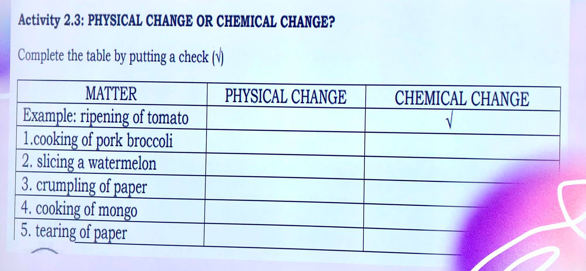 Activity 2.3: PHYSICAL CHANGE OR CHEMICAL CHANGE? 
Complete the table by putting a check (√)