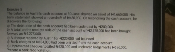 The balance in Austin's cash account at 30 June showed an asset of N1,660,000. His 
bank statement showed an overdraft of N450,000. On reconciling the cash account, he 
discovers the following: 
a) The debit side of the cash account had been undercast by N200,000. 
b) A total on the receipts side of the cash account of N2,475,000 had been brought 
forward as N4,275,000. 
c) A cheque received by Austin for N220,000 had bounced. 
d) Bank charges of N184,000 had been omitted from the cash account. 
e) Unpresented cheques totalled N520,000 and uncleared lodgements N626,000. 
Prepare a bank reconciliation.