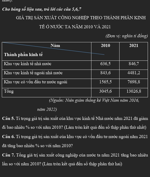 maty. 
Cho bảng số liệu sau, trả lời các câu 5, 6, 7
GIÁ TRỊ SẢN XUÁT CÔNG NGHIỆP THEO THÀNH PHÂN KINH 
TÉ Ở NƯỚC TA NăM 2010 VÀ 2021
(Đơn vị: nghìn tỉ đồng) 
(Nguồn: Niên giám thống kê Việt Nam năm 2016, 
năm 2022) 
Câu 5. Ti trọng giá trị sản xuất của khu vực kinh tế Nhà nước năm 2021 đã giảm 
đi bao nhiêu % so với năm 2010? (Làm tròn kết quả đến số thập phân thứ nhất) 
Câu 6. Ti trọng giá trị sản xuất của khu vực có vốn đầu tư nước ngoài năm 2021 
đã tăng bao nhiêu % so với năm 2010? 
Câu 7. Tổng giá trị sản xuất công nghiệp của nước ta năm 2021 tăng bao nhiêu 
lần so với năm 2010? (Làm tròn kết quả đến số thập phân thứ hai)