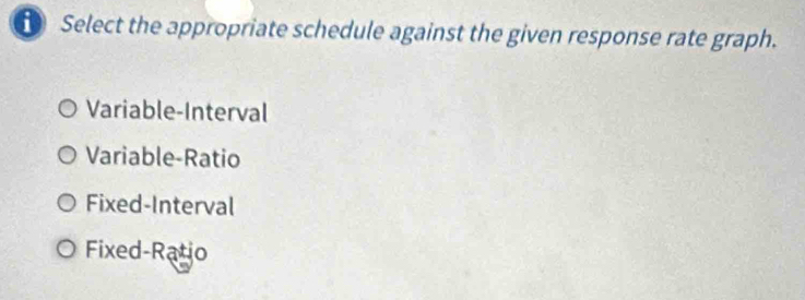 Select the appropriate schedule against the given response rate graph.
Variable-Interval
Variable-Ratio
Fixed-Interval
Fixed-Ratio