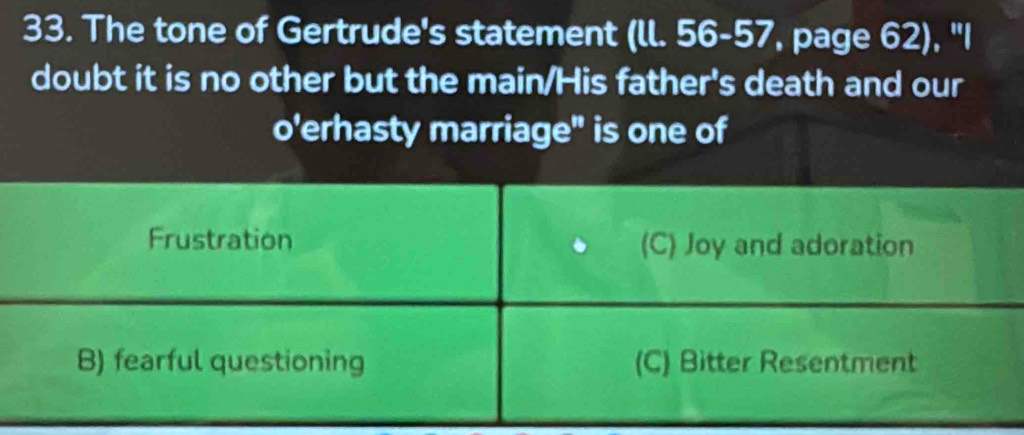 The tone of Gertrude's statement (ll. 56-57, page 62), "I
doubt it is no other but the main/His father's death and our
o'erhasty marriage" is one of
Frustration (C) Joy and adoration
B) fearful questioning (C) Bitter Resentment