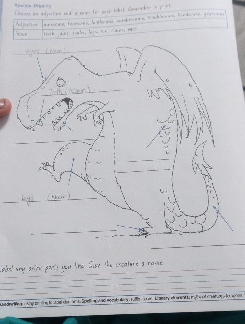 Review: Printing 
Choose ective and a noun for each label. Remember to print. 
Adjective awesome, fearsome, ome, cumbersome, troublesome, handsome, gruesome 
Noun 
_ 
ive the creature a name. 
_ 
_ 
_ 
_ 
_ 
_ 
_ 
Handwriting: using printing to label diagrams. Spelling and vocabulary: suffix -some. Literary elements: mythical creatures (dragons,