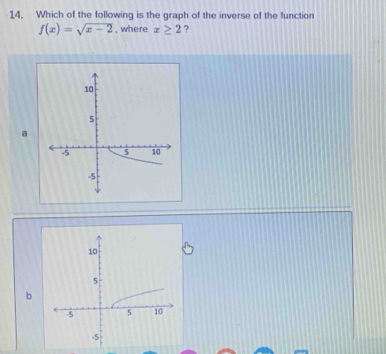 Which of the following is the graph of the inverse of the function
f(x)=sqrt(x-2) , where x≥ 2 ?
a
b