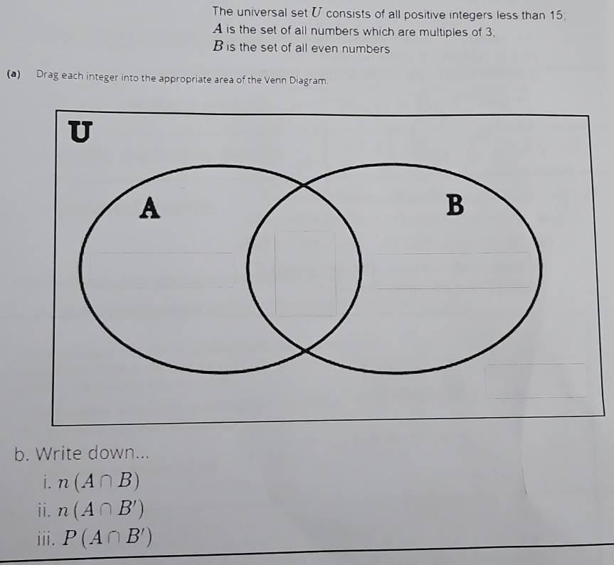 The universal set [ consists of all positive integers less than 15, 
A is the set of all numbers which are multiples of 3.
B is the set of all even numbers 
(a) Drag each integer into the appropriate area of the Venn Diagram. 
b. Write down... 
i. n(A∩ B)
ii. n(A∩ B')
ⅲii. P(A∩ B')