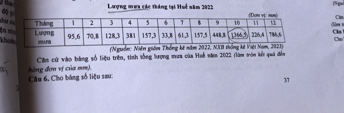 than Lượng mưa các tháng tại Huế năm 2022 (Nguð 
độ p 
Căn 
(làm tr 
ệCâu 
k 
Cho 
(Nguồn: Niên giám Thống kê nă 
Căn cứ vào bảng số liệu trên, tính tổng lượng mưa của Huế năm 2022 (làm tròn kết quả đến 
hàng đơn vị của mm). 
Câu 6. Cho bảng số liệu sau: 
37