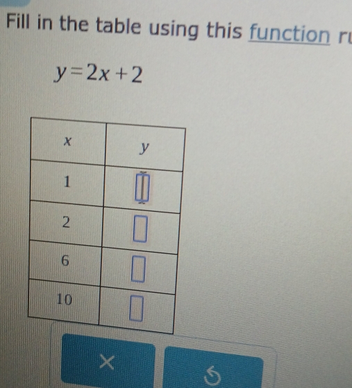 Fill in the table using this function r
y=2x+2
×