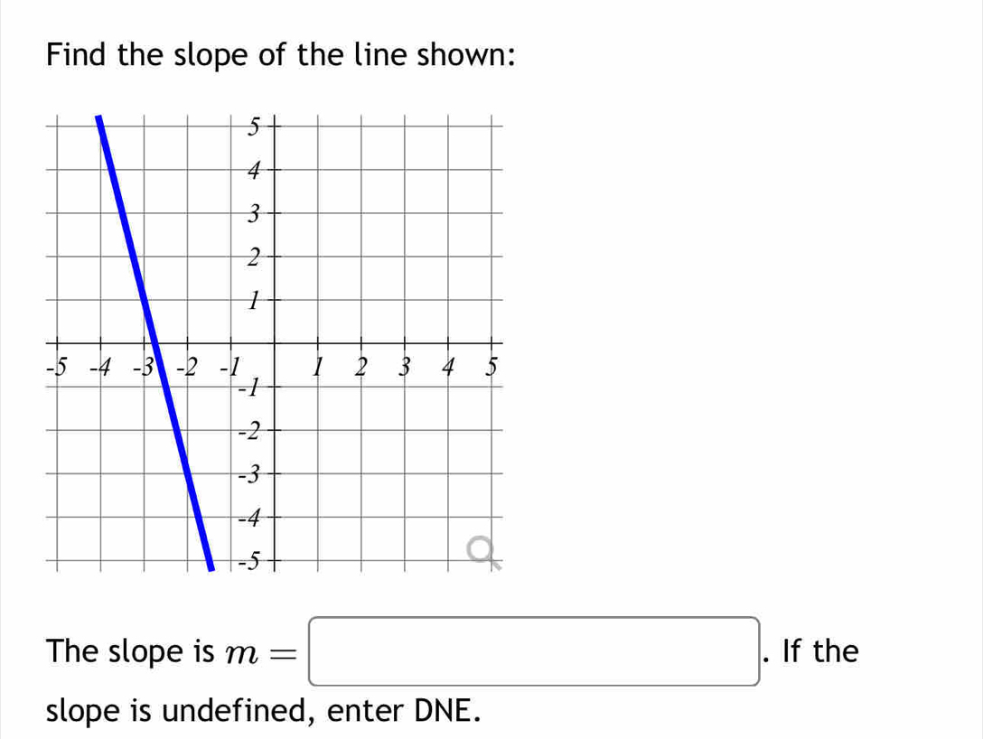 Find the slope of the line shown: 
The slope is m=□. If the 
slope is undefined, enter DNE.