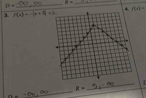 R= _
D=
_
f(x)=
3. f(x)=-|x+5|+2
R=
_
D=
_